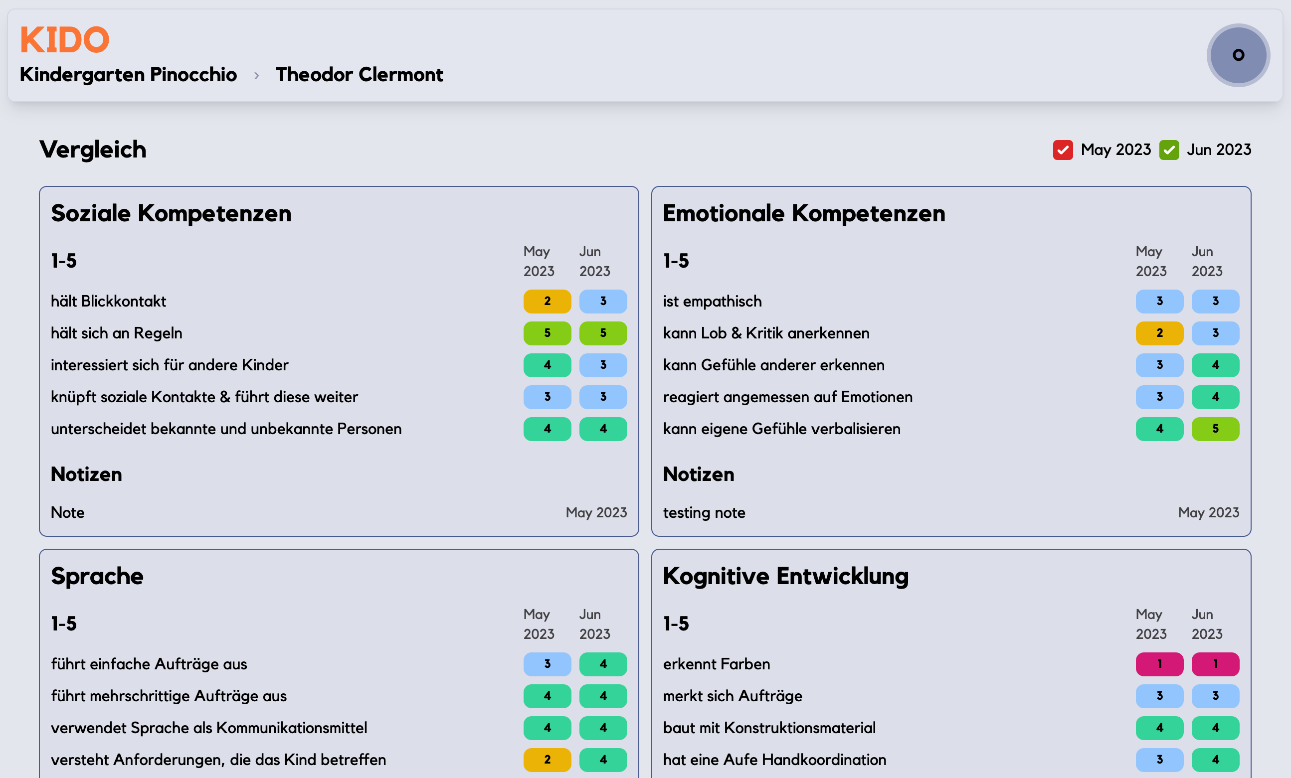 Vergleichsansicht (Desktop)